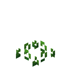 Block Visualization